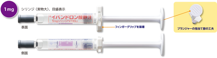 画像:誤投与防止のための認識性向上の取り組み