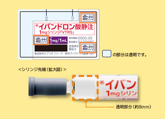 画像:ラベルの工夫