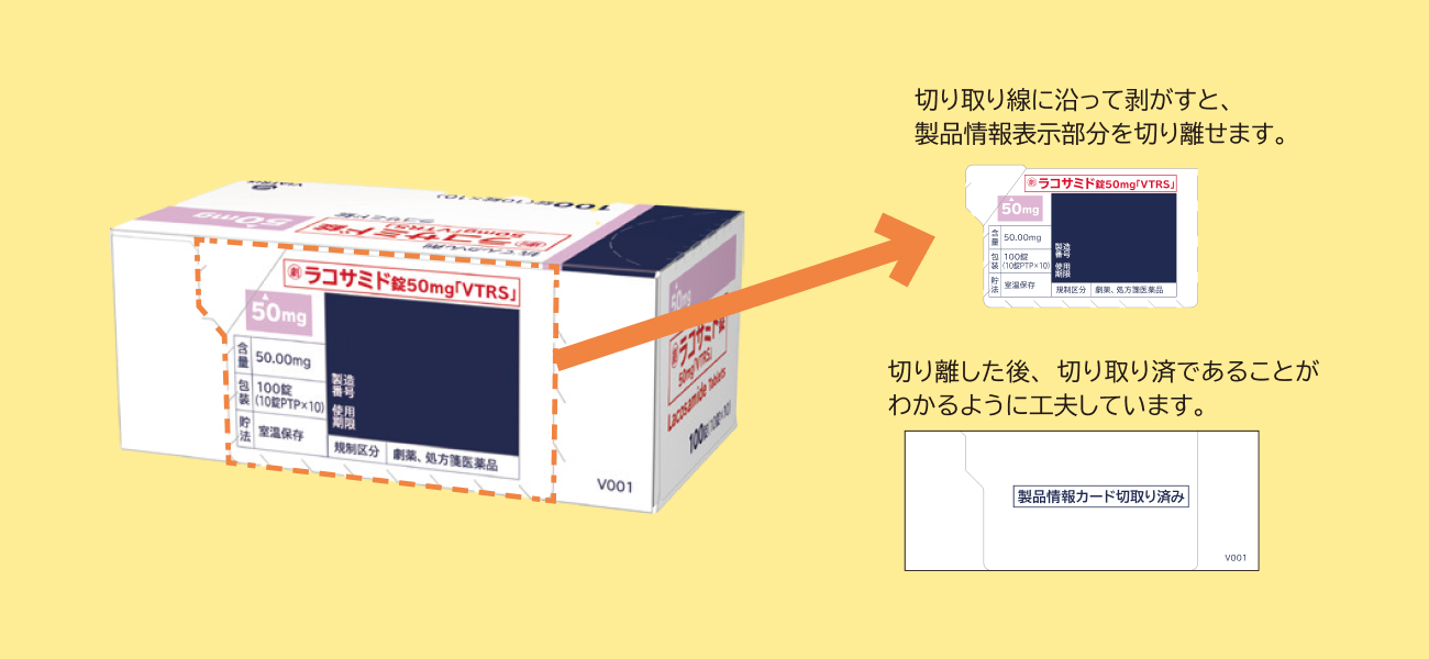 画像:製品情報カード