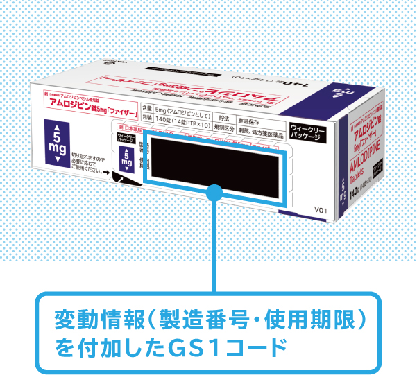変動情報入りバーコード