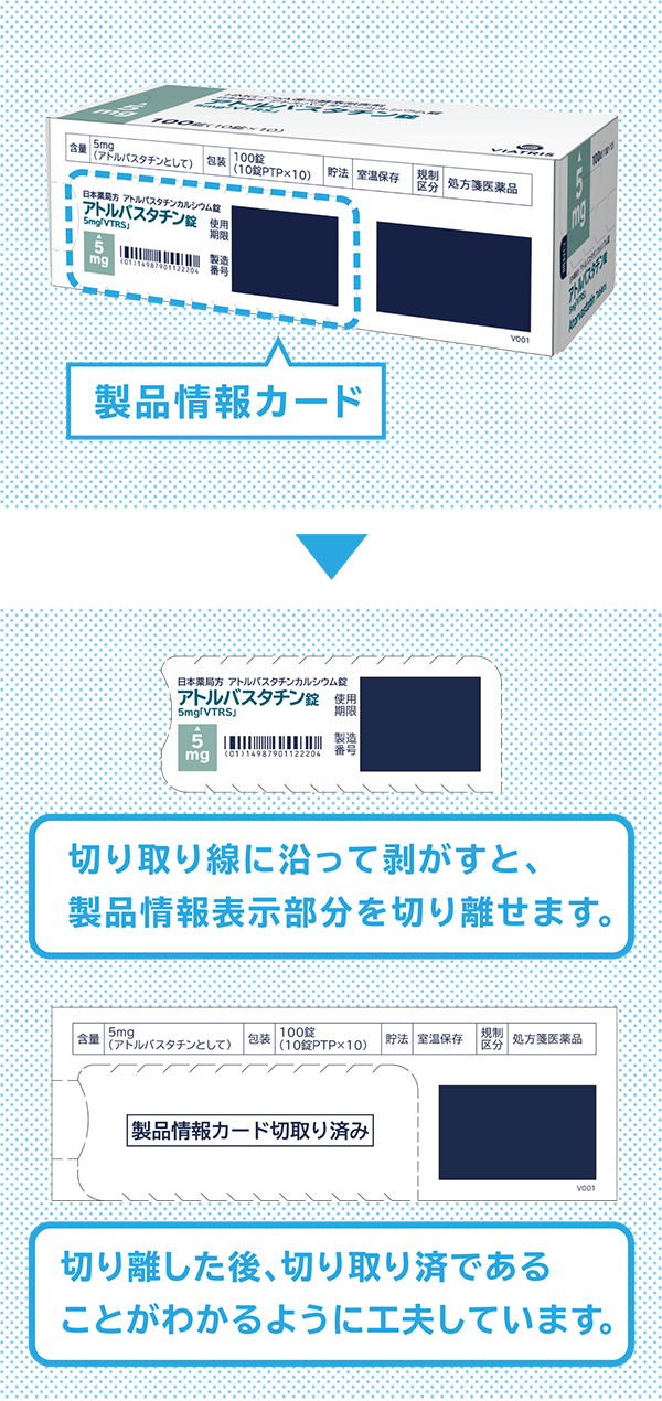 製品情報カード