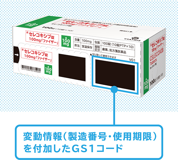 変動情報入りバーコード