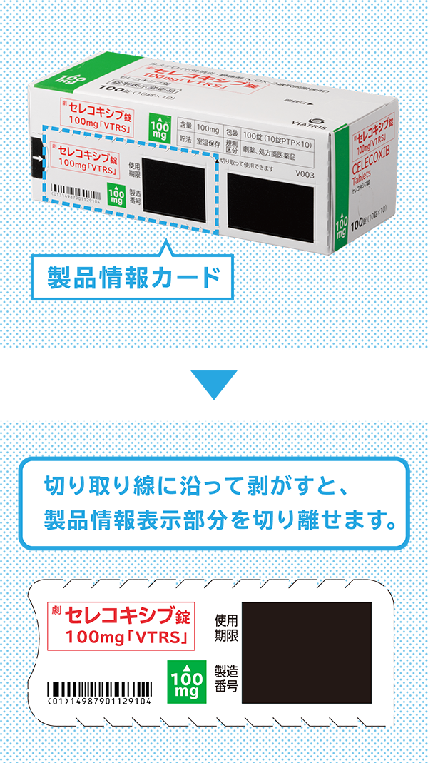 製品情報カード