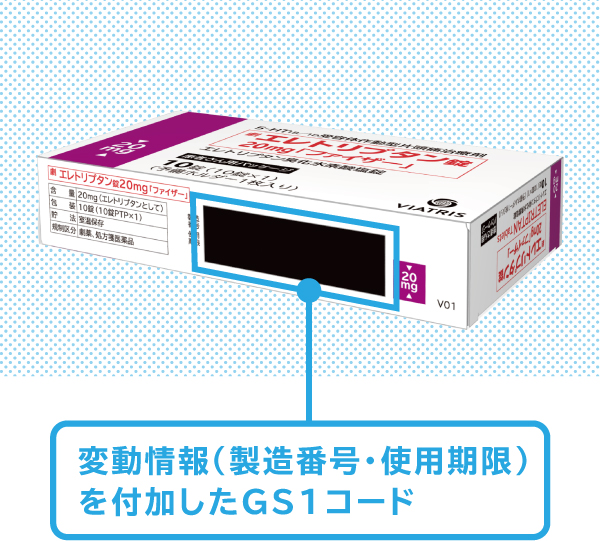 変動情報入りバーコード