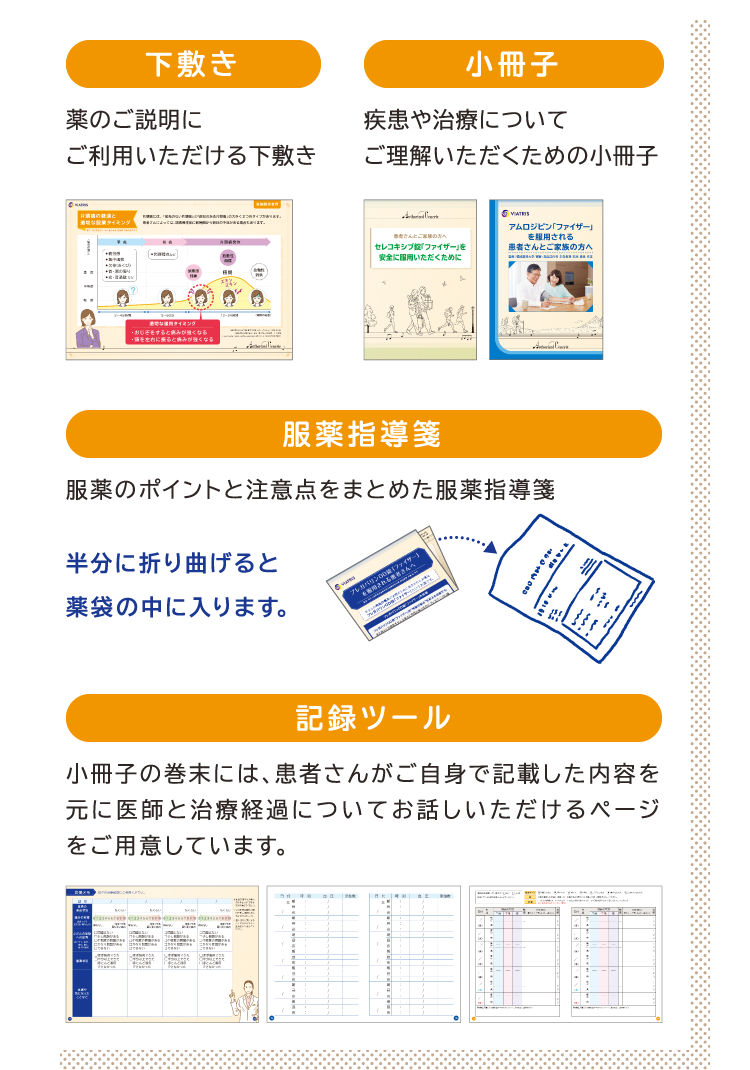 患者さんに適正な服用についてご理解いただくためのサポートツールをご用意しています。
