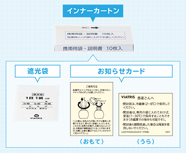 インナーカートン