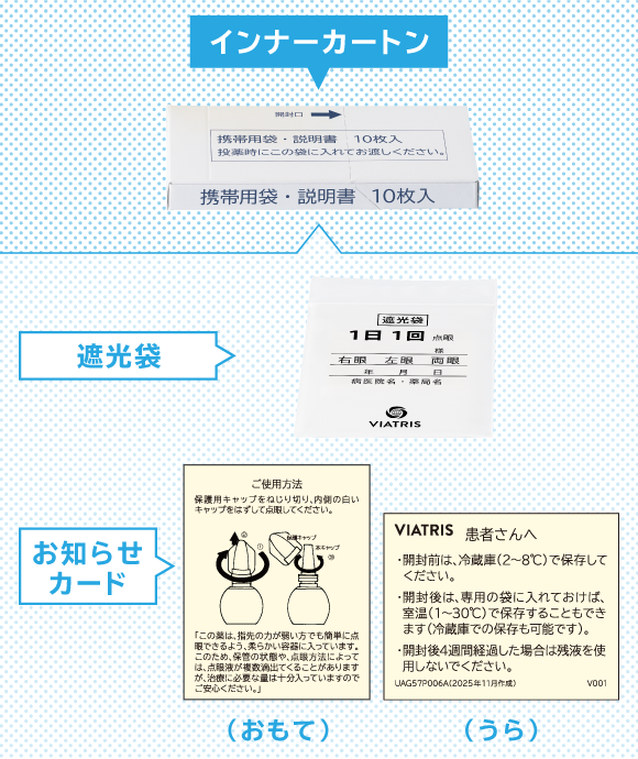 インナーカートン