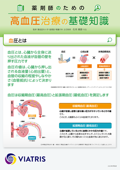 高血圧治療の基礎知識