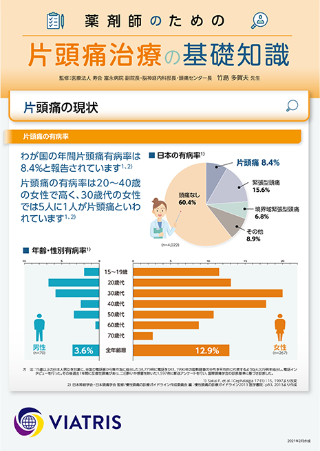 片頭痛治療の基礎知識