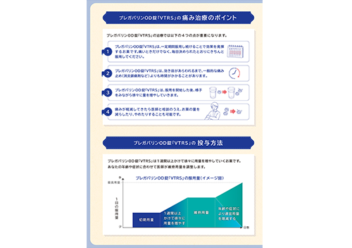 患者さん説明用下敷き