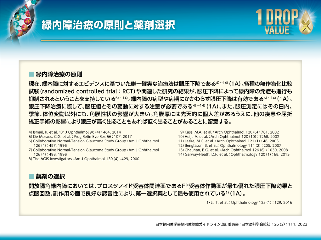 緑内障治療の原則と薬剤選択