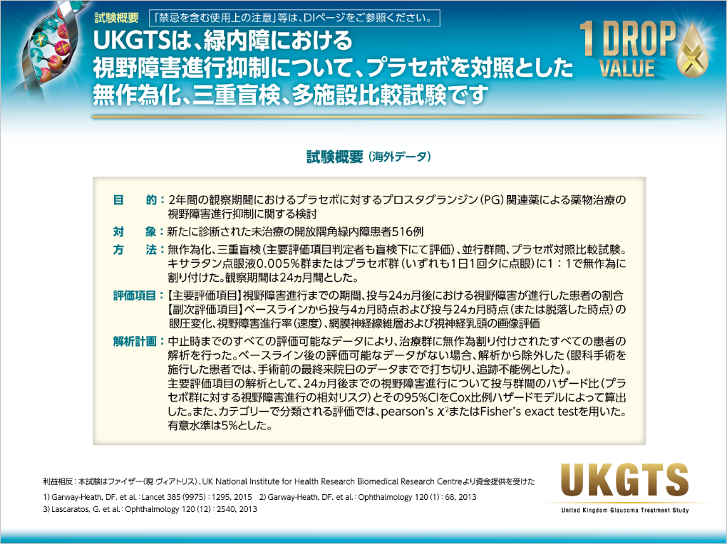 UKGTSは緑内障における視野障害進行抑制について、プラセボを対象とした初の無作為化三重盲検多施設比較試験です