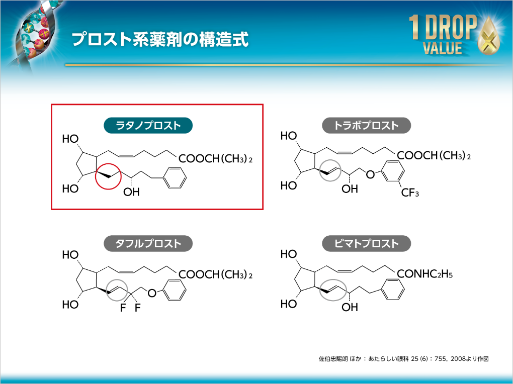 プロスト系薬剤の構造式