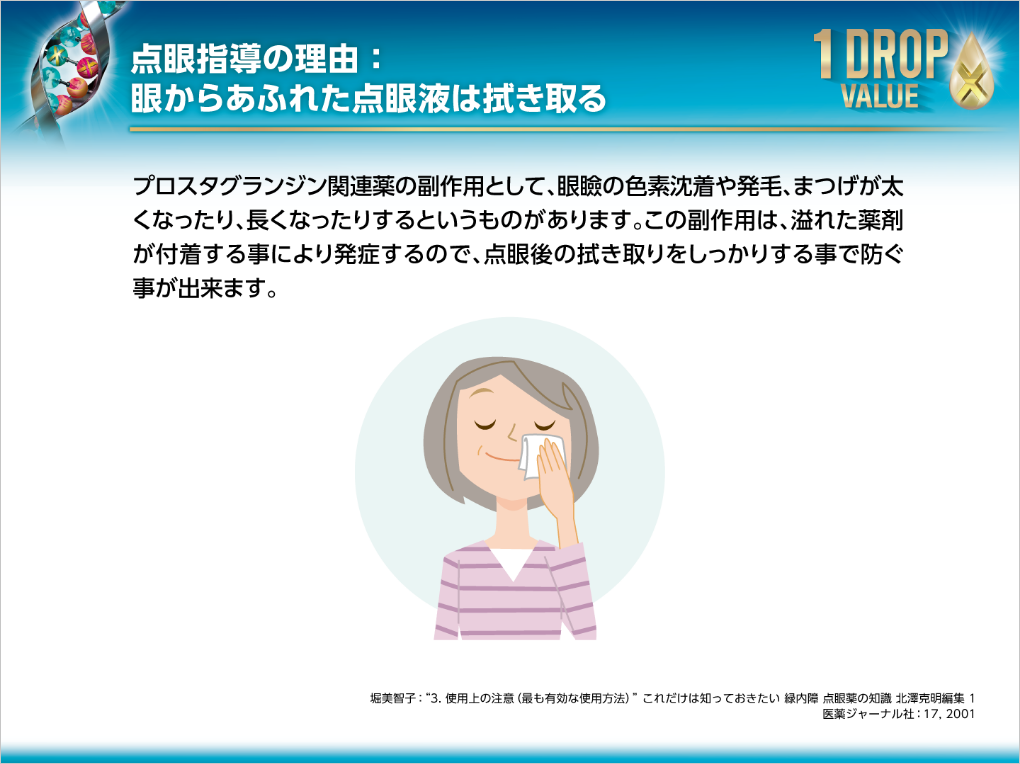 点眼指導の理由：眼からあふれた点眼液はふき取る
