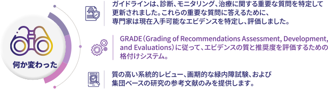 ガイドラインの更新