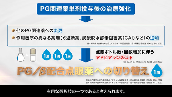 PG関連薬単剤で目標眼圧を達成できない場合の治療強化についてお聞かせください。