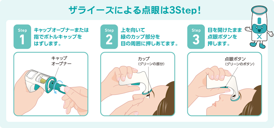 ザライースによる点眼は3-STEP Step1 キャップオープナーまたは指でボトルキャップをはずします。 Step2 上を向いて緑のカップ部分を目の周辺に押しあてます。 Step3 目を開けたまま点眼ボタンを押します。