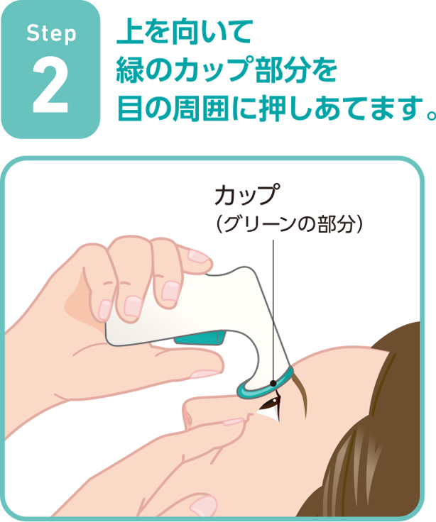 Step2 上を向いて緑のカップ部分を目の周辺に押しあてます。